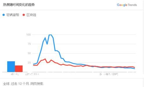 如何轻松注册虚拟币钱包账户？新手必看指南！