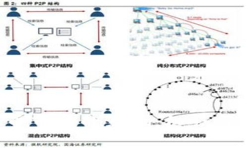 乌俄局势对虚拟币市场的影响：机会与风险你都知道吗？