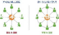 “Tokenim 2.0”这个词汇并不是一个常见的中文词汇
