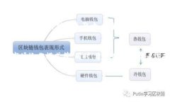   探索糖果虚拟币：你了解这种新兴数字资产的潜