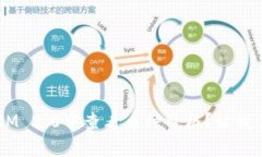 如何在TokenIM 2.0中查看币种价格？让我们一起来探