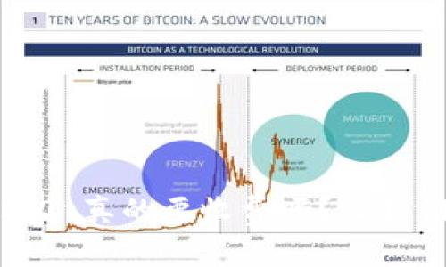 TokenIM 2.0 真的要收费吗？让我们揭开真相！