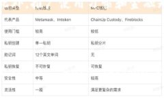   央行数字货币真的靠谱？咱来聊聊稳定性！ /