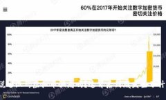 听说过温州虚拟币骗局吗？这背后到底发生了什