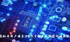 全球虚拟币用户有多少？你了解自己国家的暗藏