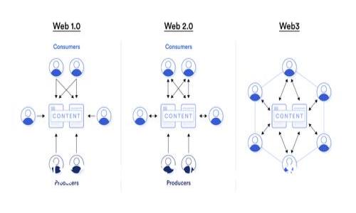 如何轻松创建你的第一个Tokenim：详细教程视频分享