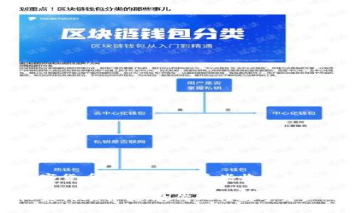 很久没聊数字货币了？来看看这些收益秘密吧！ 

数字货币收益视频解说，教你玩转数字资产的致富之路