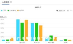 虚拟币老板破产，这背后隐藏了哪些不为人知的