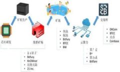 如何在Tokenim 2.0钱包中查看双签信息？