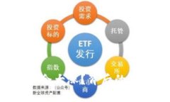 虚拟币为什么会大涨？背后的原因你知道吗？