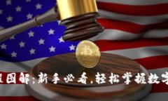 虚拟币玩法教程图解：新手必看，轻松掌握数字