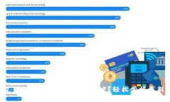 如何使用Tokenim查询项目进度？轻松掌握更新动态