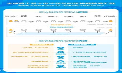 为什么Tokenim 2.0转账速度慢？让我们一起来探索解决方案！
