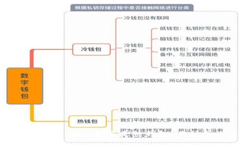 Tokenim 2.0:冷钱包还是热钱包?你该怎么选择?