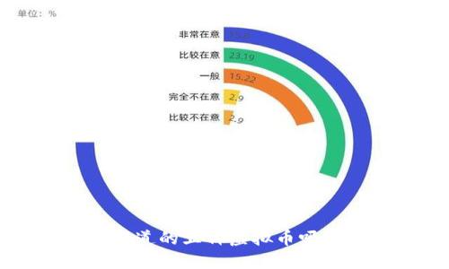 想知道央视报道的五种虚拟币吗?快来看看吧!