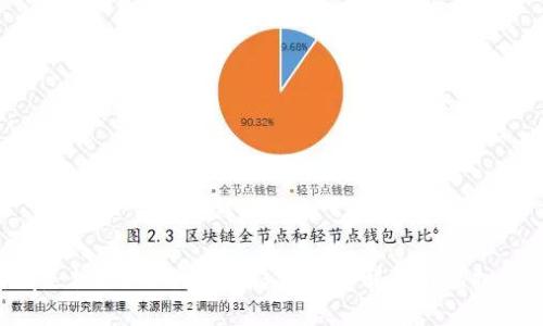 比特币到底是什么？让我们一起深入了解这门虚拟货币的世界！