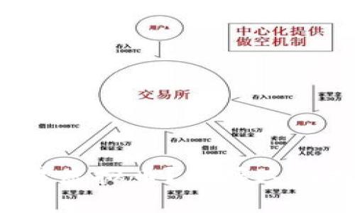 如何在夜间高效交易虚拟币？掌握这些技巧让你盈利无限！