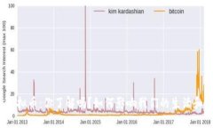 通货虚拟币：你了解吗？如何影响我们的生活和