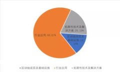 你对空投和虚拟币了解多少？一起来揭秘这场数