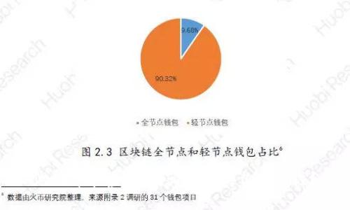 游戏币和虚拟币,谁更值得你的关注?