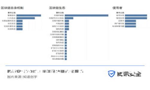 郎咸平谈虚拟币:这背后你不可不知的真相!