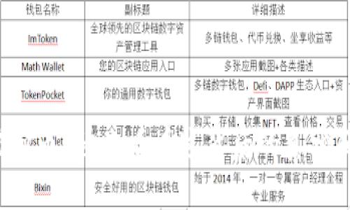 挪用虚拟币？快来看看这背后的真相和风险！
