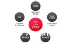冷钱包转错虚拟币了怎么办？别慌，我们来聊聊