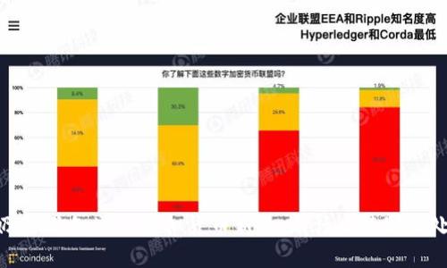 牛奶币:你知道的虚拟货币新星,有什么特别之处吗?