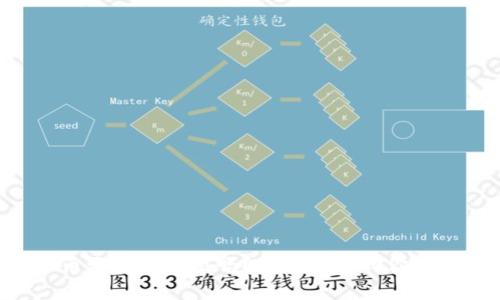 虚拟币亏损能报警吗？一起来聊聊你的选择！