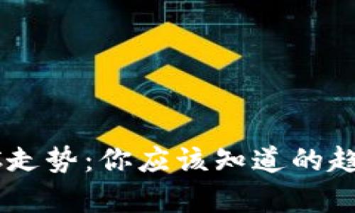 虚拟币EC走势:你应该知道的趋势与分析