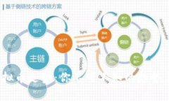2023年虚拟币走势：你不可不知的趋势与市场分析