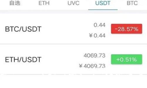 你知道那些以“M”开头的虚拟币吗?来看看有哪些吧!