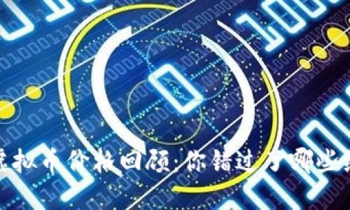 2018年虚拟币价格回顾:你错过了哪些绝佳机会?