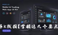 如何看懂虚拟币K线图？掌握这几个要点让你轻松