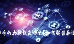 虚拟币的大阳线是什么？如何解读和运用？