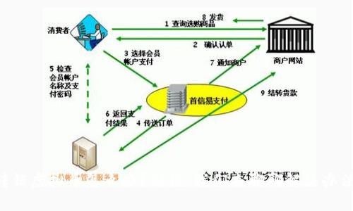 转错虚拟币怎么办？别慌，我们来聊聊解决办法！