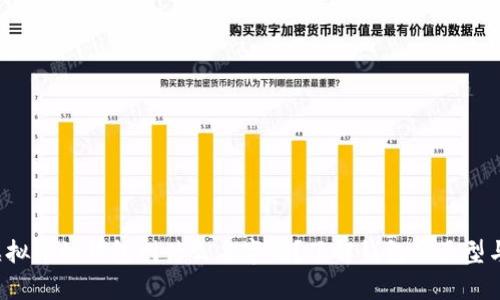 你知道存虚拟币的钱包叫什么名字吗？了解钱包的类型与选择技巧！