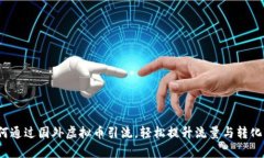如何通过国外虚拟币引流，轻松提升流量与转化