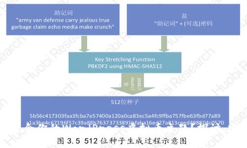 如何选择适合你的WordPress虚拟币主题？探讨、建议与排名