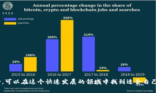   马币虚拟币：你了解它的潜力与风险吗？ /   
 guanjianci 马币，虚拟币，数字货币，投资风险 /guanjianci 

什么是马币虚拟币？
虚拟货币作为一种新兴的数字资产，近年来受到了越来越多人的关注。而马币虚拟币，作为与马来西亚货币（马币）相关的数字资产，更加引人注目。那么，什么是马币虚拟币呢？简而言之，它是一种基于区块链技术的数字货币，与传统的马币不同，马币虚拟币通过去中心化的方式进行交易和验证。
马币虚拟币旨在为马来西亚及其周边地区的用户提供更加便捷和高效的金融服务。在区块链技术的支持下，马币虚拟币突破了传统金融体系的限制，用户可以进行快速、安全的交易。同时，由于其去中心化的特性，马币虚拟币也能够降低中介费用，为用户提供更加低成本的金融服务。

马币虚拟币的优势
了解马币虚拟币的基本概念后，我们来看看它的优势所在。
h41. 高效的交易处理/h4
由于马币虚拟币基于区块链技术，其交易记录被存储在分布式账本上，使得交易处理的效率远高于传统银行系统。用户可以在几秒钟内完成交易，极大地节省了时间和成本。
h42. 安全性高/h4
安全性是任何金融交易中最重要的因素之一。马币虚拟币借助于区块链的加密技术，确保交易的安全性，防止交易过程中的数据被篡改或盗取。
h43. 去中心化/h4
去中心化是马币虚拟币的一个显著特点，这意味着用户不必依赖第三方金融机构进行交易。用户之间可以直接进行交易，这样不仅降低了交易成本，还有助于实现更大的财务自主权。
h44. 全球化/h4
马币虚拟币不仅限于马来西亚境内的用户，全球用户均可以参与使用。这种全球化趋势有助于用户与世界各地的商业往来，提高了交易的灵活性。

马币虚拟币的挑战与风险
尽管马币虚拟币有诸多优势，但它同样面临一些挑战与风险。
h41. 法规不确定性/h4
不同国家和地区针对虚拟货币的监管政策各不相同，马币虚拟币的法律地位在很大程度上仍然不确定。这一点给投资者带来了风险，可能导致法规变化对投资者权益产生冲击。
h42. 市场波动大/h4
虚拟货币市场普遍存在价格波动大的现象，马币虚拟币也不例外。这种波动性能够带来高收益，但同时也伴随着巨大的亏损风险，投资者需要具备足够的风险承受能力。
h43. 黑客攻击风险/h4
尽管区块链技术提高了安全性，但仍然无法完全抵御黑客攻击。过去，许多虚拟货币交易所遭受黑客攻击，导致大量用户资产被盗。投资马币虚拟币的用户需谨慎选择交易平台，并增强自身的安全意识。

马币虚拟币的投资技巧
如果你有兴趣投资马币虚拟币，以下是一些有用的投资技巧。
h41. 充分了解市场/h4
投资马币虚拟币之前，深入了解市场动态是非常关键的。关注市场新闻、趋势分析以及主要交易所的活动，可以帮助你更好地把握投资时机。
h42. 分散投资/h4
分散投资可以有效降低风险。不要将所有资金都投入到马币虚拟币或任何单一项目中，而是考虑将资金分散到多个资产中，以减轻潜在损失。
h43. 制定投资计划/h4
在投资之前制定一个清晰的投资计划是必要的，明确你的投资目标、风险承受能力以及预期回报，帮助你更理智地做出投资决策。
h44. 定期评估投资绩效/h4
投资不是一成不变的，定期评估自己的投资组合和绩效，及时进行调整，可以让你在变动不居的市场中保持盈利。

可能相关问题

h41. 马币虚拟币适合所有投资者吗？/h4
马币虚拟币的投资机会并不适合所有人。首先，必须认识到虚拟货币市场的高风险特点，这对风险承受能力较低的投资者来说可能不是一个好的选择。其次，对市场缺乏了解的投资者可能遭遇重大损失。因此，在决定是否投资之前，务必考虑自身的财务状况、投资知识及风险偏好。

h42. 如何选择合适的马币虚拟币交易平台？/h4
选择合适的交易平台对于安全投资至关重要。以下是一些选择要素：
ul
    listrong信誉和背景：/strong确保选择知名度高且信誉良好的平台，查看其注册地、合规性及用户评价。/li
    listrong安全性：/strong选择采用先进安全技术的交易所，如双重身份验证和冷钱包存储，减少资产被盗的风险。/li
    listrong手续费：/strong不同交易平台的手续费标准不一，比较不同平台的交易成本，选择合适的。/li
    listrong用户友好度：/strong平台的界面设计是否友好、支持的支付方式是否多样化也是选平台时需要考虑的因素。/li
/ul

总结
马币虚拟币作为一种新型数字资产，展现出巨大的潜力和创新，同时也伴随着风险与挑战。了解其基本特征、优势与挑战后，投资者需审慎对待。同时，通过不断学习和综合考虑风险，可以在这个快速发展的领域中找到适合自己的投资路径。如果你想要步入这一迷人的虚拟货币世界，记得做好功课，以便掌握更大的主动权，无论是投资还是参与其中。希望这篇文章能帮助你对马币虚拟币有更清晰的认识！